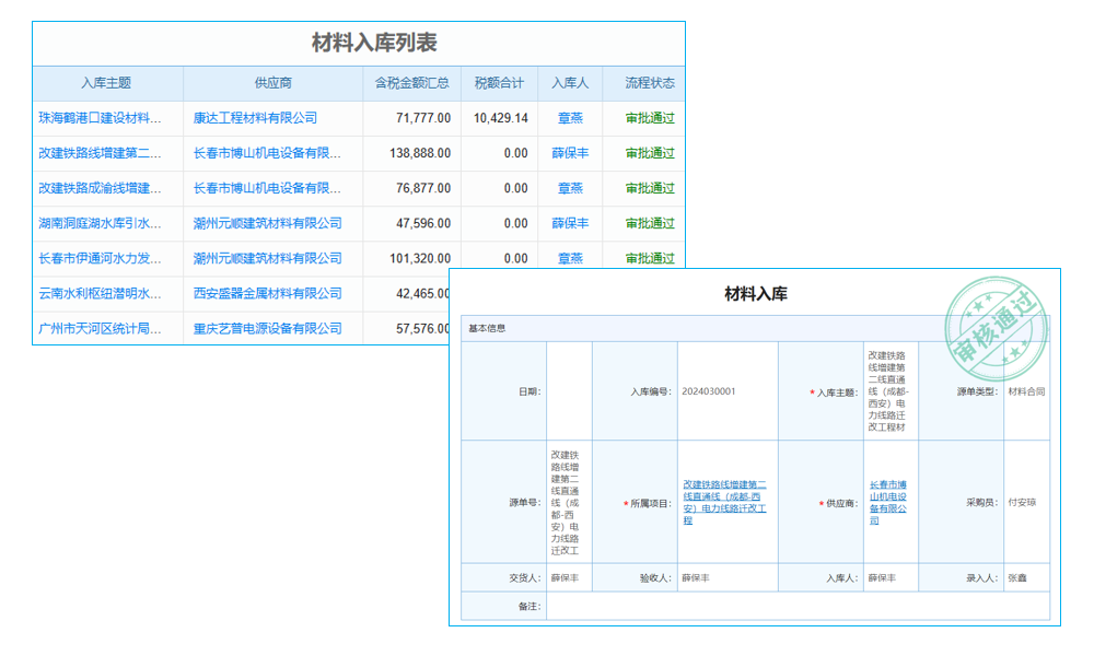 工程團隊項目文件如何管理？系統(tǒng)為你解決需求分析與實施難題！