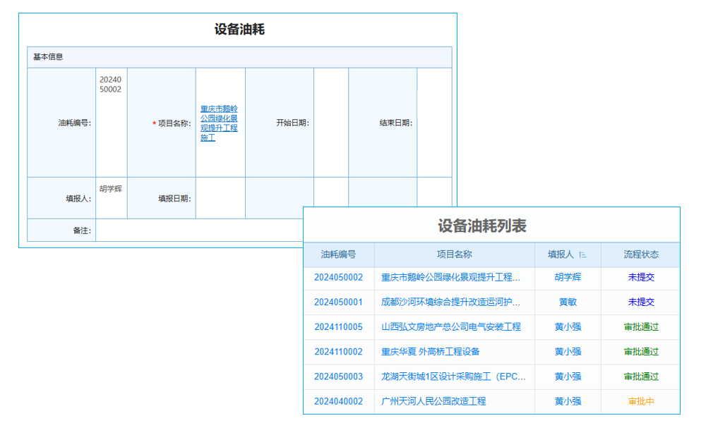 協(xié)同OA項目管理系統(tǒng)，工程企業(yè)項目協(xié)同，管理效率倍增的秘訣！