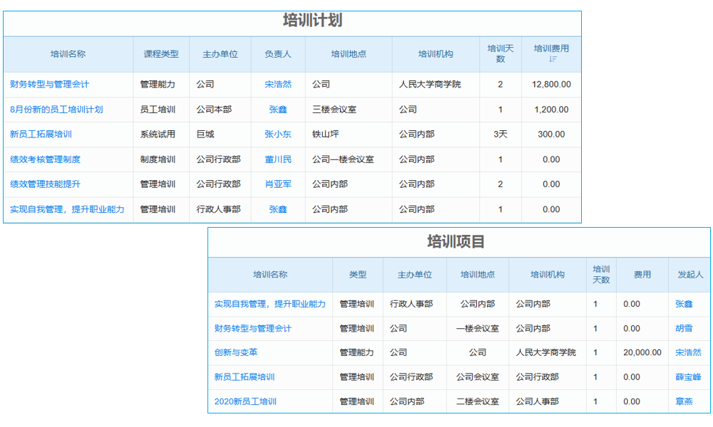 目管理系統(tǒng) 文檔分類，查找便捷！