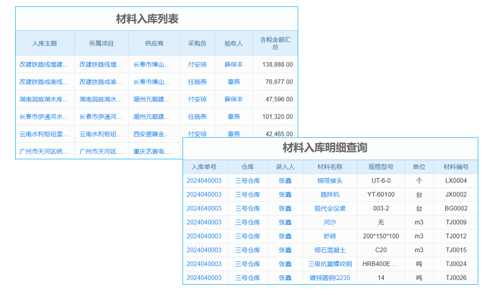 告別混亂管理老板怎樣用系統(tǒng)優(yōu)化項目員工工資發(fā)放