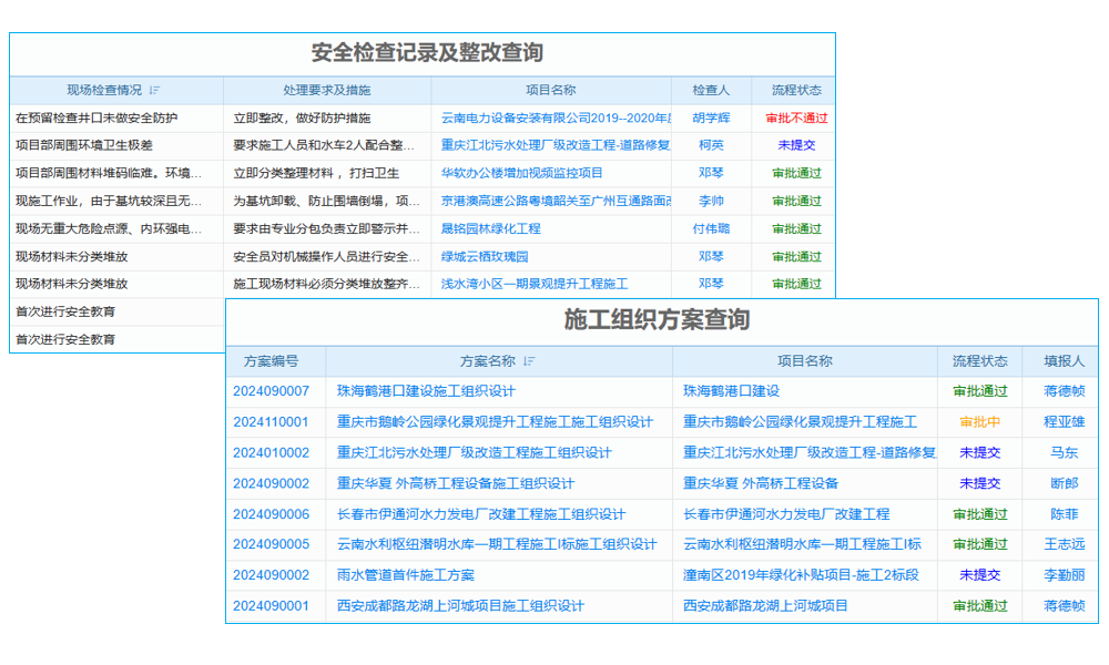 專業(yè)工程圖紙管理軟件，讓工作更輕松，你怎能錯過？
