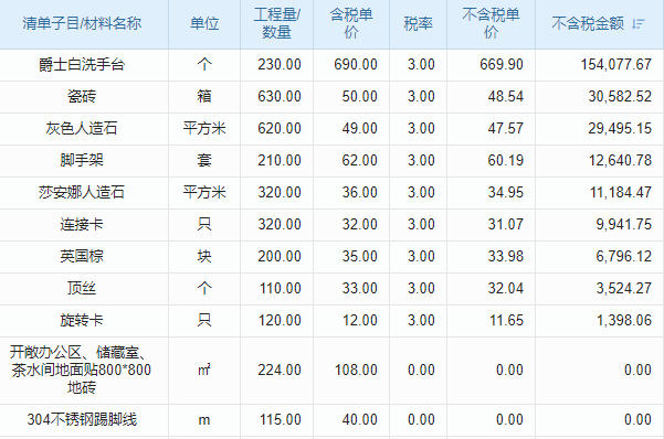 石油化工工程監(jiān)理目管理系統(tǒng) 數(shù)據(jù)共享，協(xié)同作戰(zhàn)！