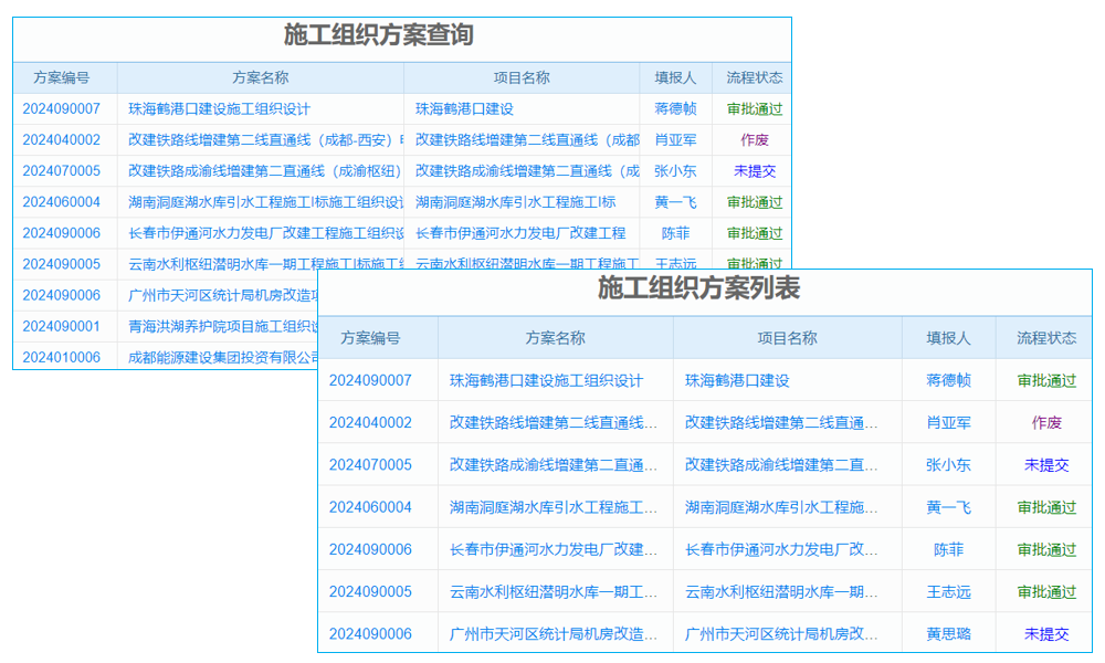 施工項(xiàng)目管理新風(fēng)尚，這些軟件供應(yīng)商讓你效率翻倍，輕松躺贏！