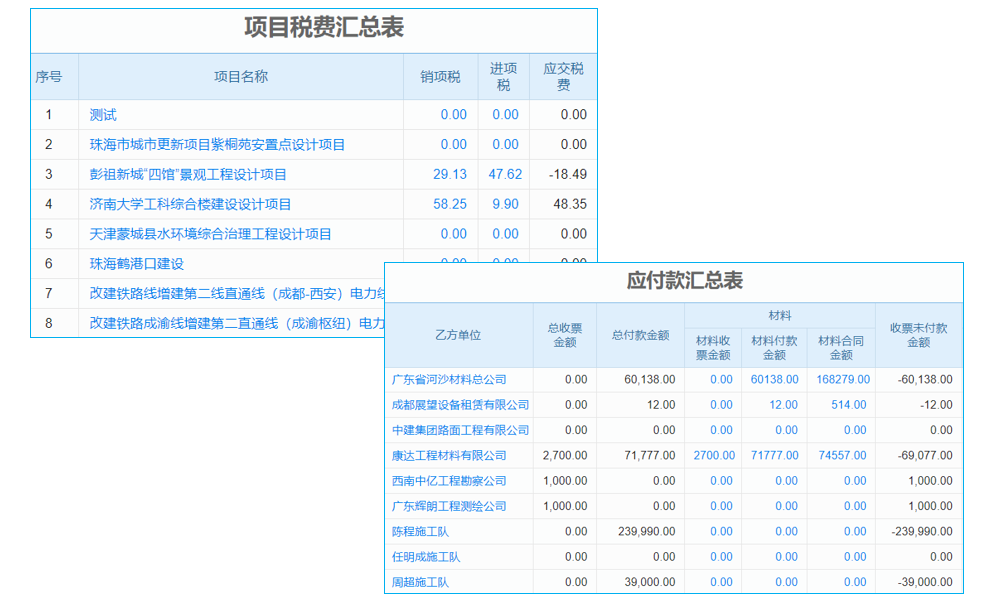 老板如何高效管理項(xiàng)目文件？項(xiàng)目文件管理系統(tǒng)能否提供一站式解決方案？