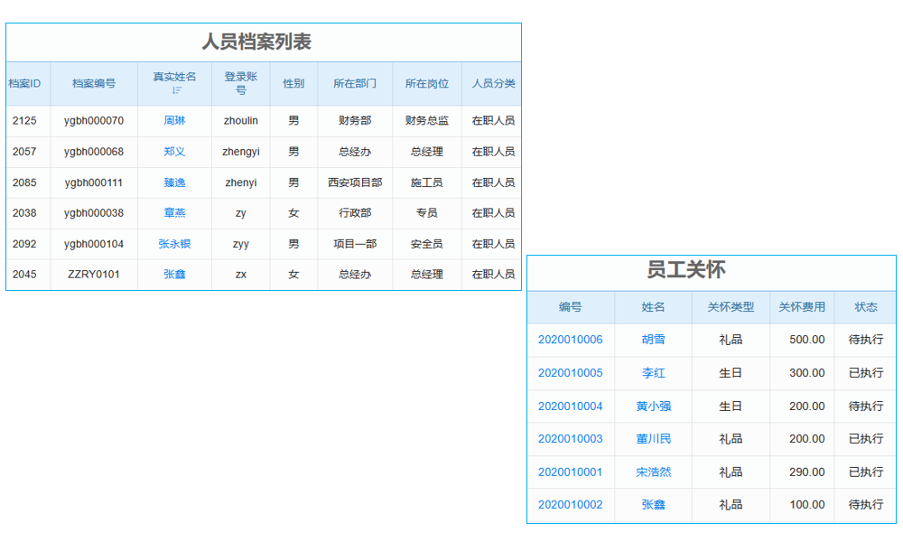 巖土體加固行業(yè)工程項(xiàng)目管理系統(tǒng) 無縫集成提升成本管控效率
