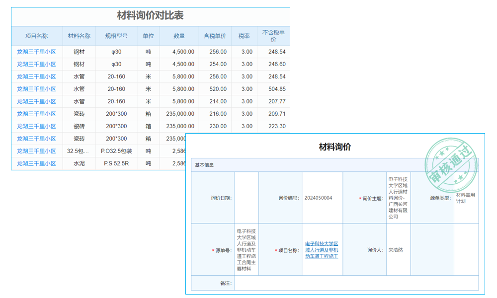 供暖系統(tǒng)設計與施工行業(yè)工程項目管理系統(tǒng) 智能提醒不忘重要事項
