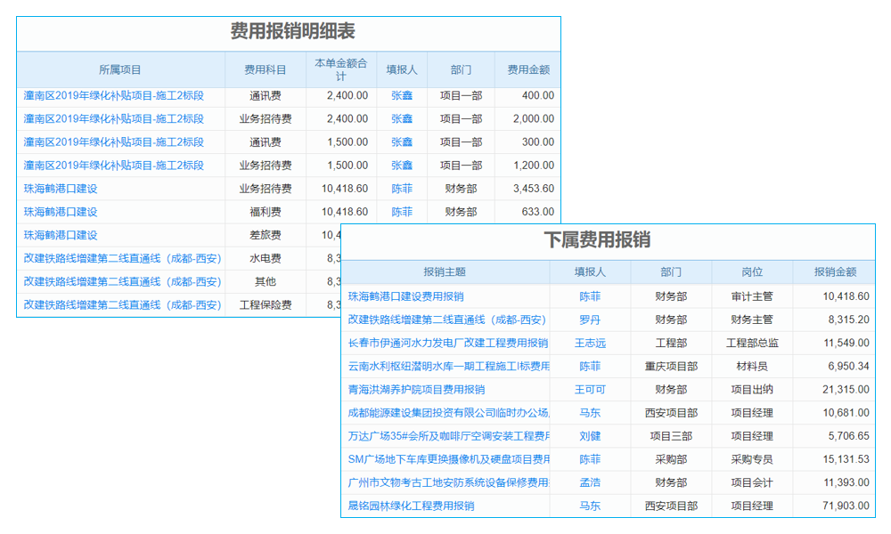 工程招標(biāo)代理咨詢工程項(xiàng)目管理系統(tǒng) 預(yù)防采購(gòu)風(fēng)險(xiǎn)