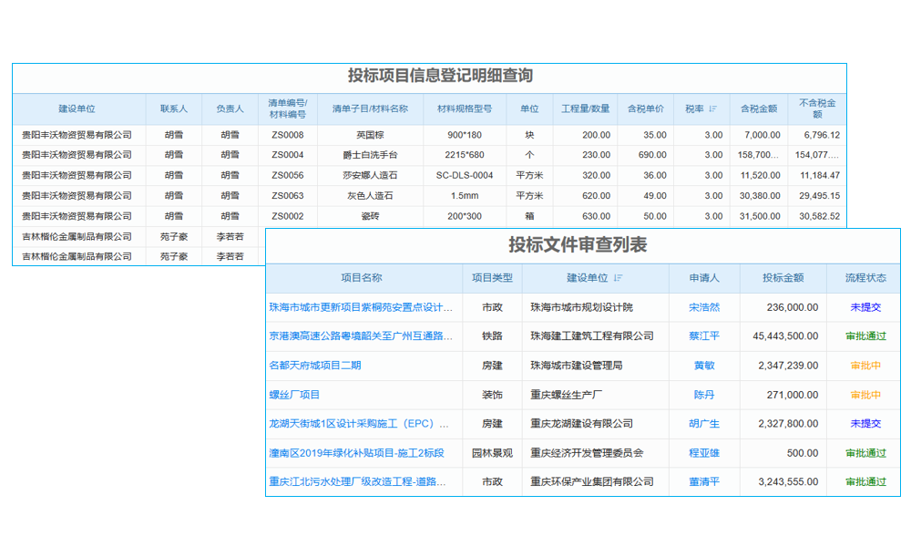 泛普軟件產(chǎn)品揭秘：低代碼無代碼協(xié)作平臺(tái)，獨(dú)特魅力引關(guān)注！