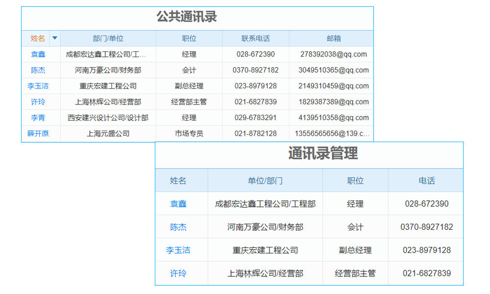 企業(yè)銷售訂單管理軟件，怎樣推動企業(yè)實現(xiàn)銷售運營飛躍？