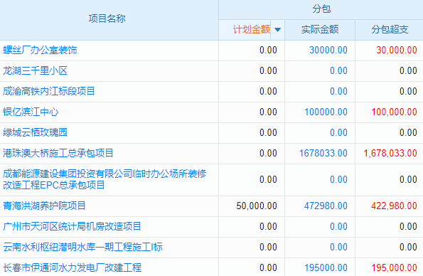陜西移動(dòng)CRM系統(tǒng)，革新企業(yè)客戶管理，解鎖高效運(yùn)營新路徑