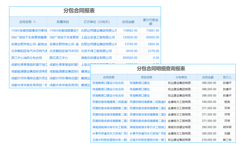 ERP系統(tǒng)售賣利弊全揭秘，市場前景、優(yōu)勢挑戰(zhàn)深度剖析