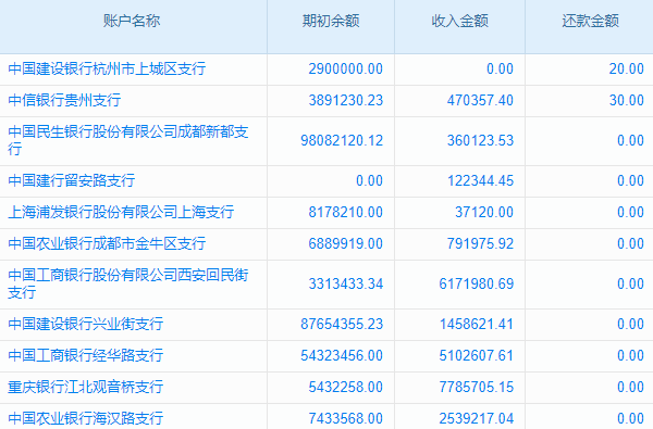 四川SCRM系統(tǒng)哪家好？性價(jià)比高的挑選秘籍大揭秘！