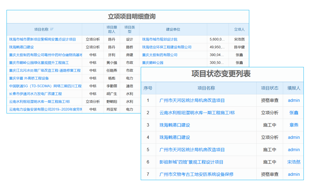 揭秘業(yè)務(wù)系統(tǒng)菜單欄位置！高效定位及使用技巧大公開