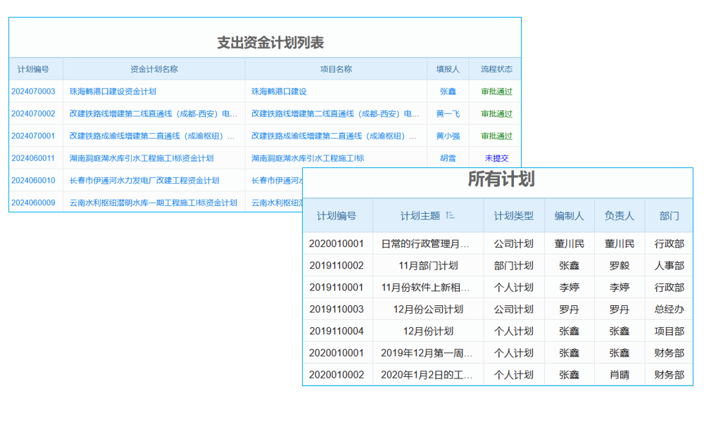 SEAS檔案管理平臺(tái)HRM：重塑企業(yè)人力管理，開(kāi)啟智能新篇！