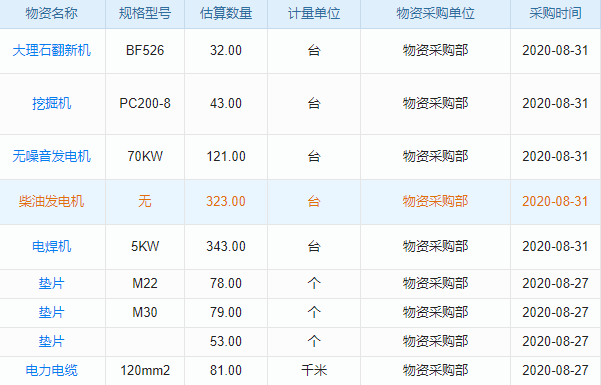 私域scrm軟件銷售難度如何？深度解讀行業(yè)現(xiàn)狀及未來趨勢(shì)