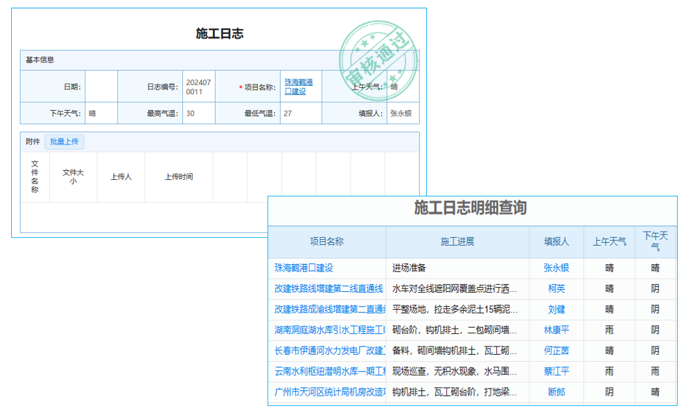 企業(yè)級(jí)ERP財(cái)務(wù)軟件新行情：功能革新與未來(lái)走向洞察