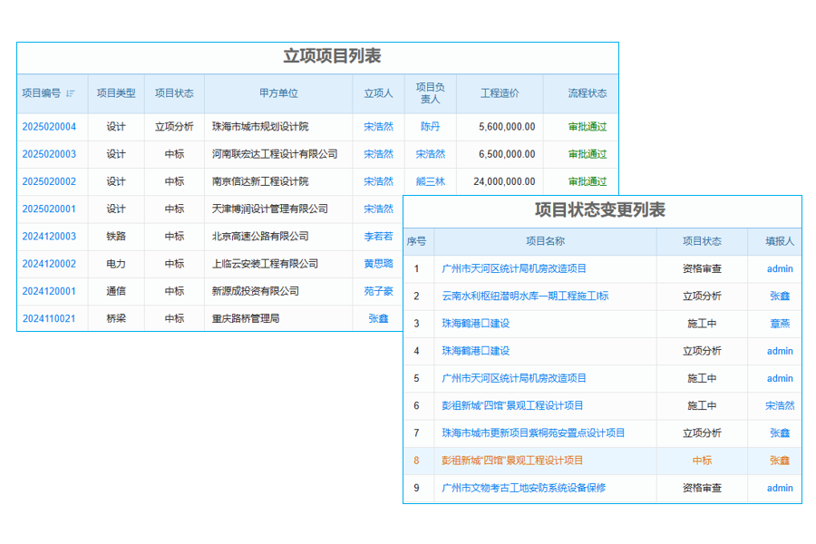 銅仁ERP財(cái)務(wù)軟件價(jià)格揭秘？深度剖析助您精明決策