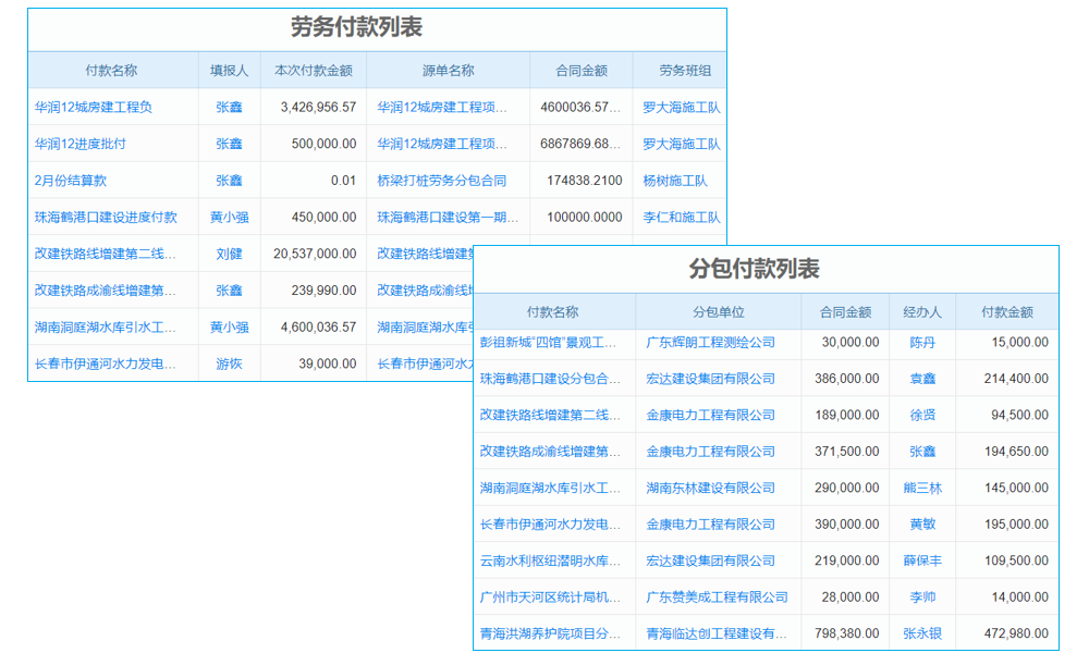 邯鄲企業(yè)微信SCRM代理咋選？功能作用全介紹，未來(lái)走向引關(guān)注！