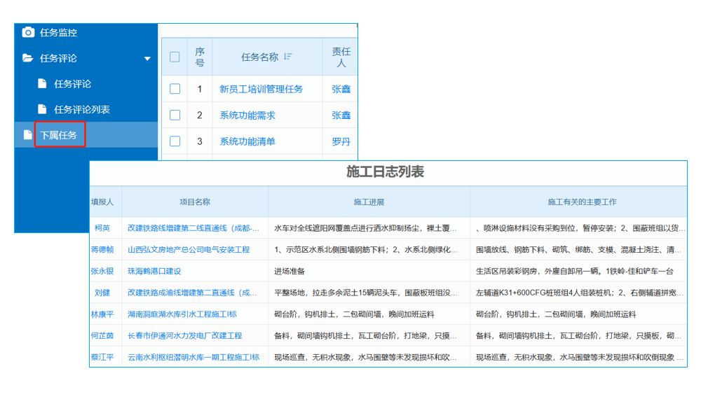 《免費(fèi)低代碼報(bào)表工具來(lái)襲！解鎖數(shù)據(jù)可視化構(gòu)建新姿勢(shì)》