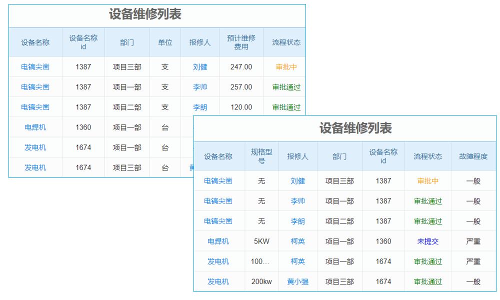 陜西SCRM客戶管理系統(tǒng)哪家強(qiáng)？深度剖析助你精準(zhǔn)抉擇
