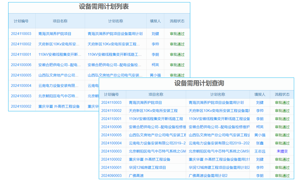 《天津scrm系統(tǒng)哪家好？多維度評(píng)估，精準(zhǔn)推薦優(yōu)質(zhì)選擇》