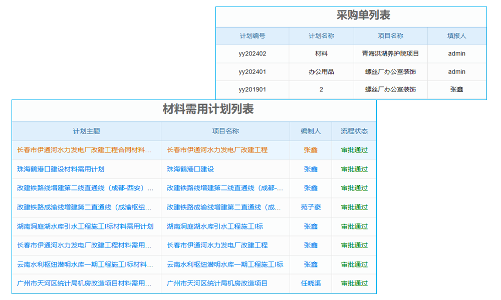 HRM系統(tǒng)真有必要？深度剖析其于企業(yè)人力管理中的獨(dú)特價(jià)值