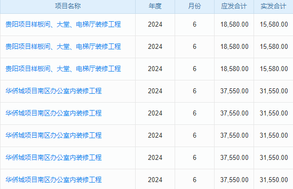 HRM人事管理軟件：革新人力流程，驅(qū)動(dòng)企業(yè)高效運(yùn)營新篇章