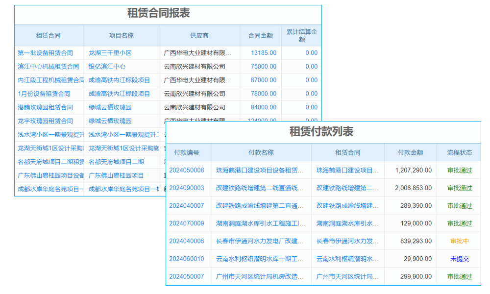 ERP財(cái)務(wù)軟件探秘：功能介紹、需求洞察、選型策略與實(shí)施要點(diǎn)詳解