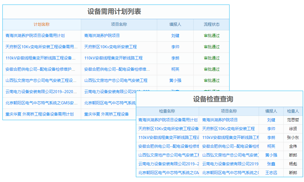 移動(dòng)CRM系統(tǒng)：企業(yè)運(yùn)營與客戶管理效能提升的多面手