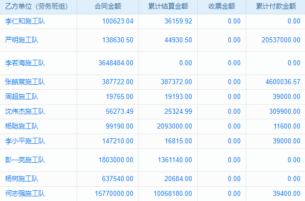 財(cái)務(wù)軟件ERP應(yīng)用：企業(yè)財(cái)務(wù)管理提升的不二之選？