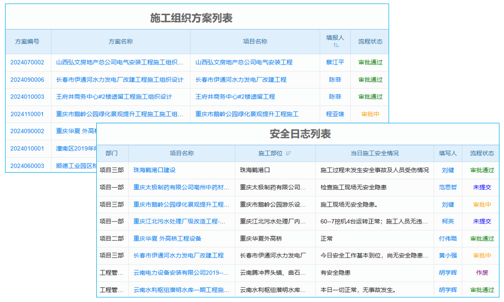 餐飲ERP系統(tǒng)大揭秘！不同類型功能全介紹，助你選對(duì)管理神器