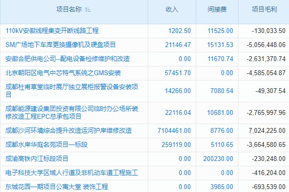 紹興美業(yè)SCRM系統(tǒng)：解鎖運(yùn)營(yíng)高效新秘籍