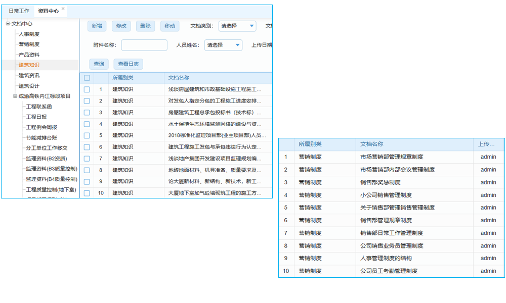 揭秘CRM系統(tǒng)價格差異大的關(guān)鍵，懂這些選得更值！