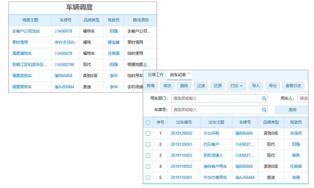服裝行業(yè)怎樣靠服裝CRM系統(tǒng)達(dá)成高效化管理？