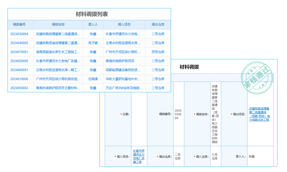 貴陽(yáng)ERP財(cái)務(wù)軟件價(jià)格由何決定？掌握這些要點(diǎn)選款更精明
