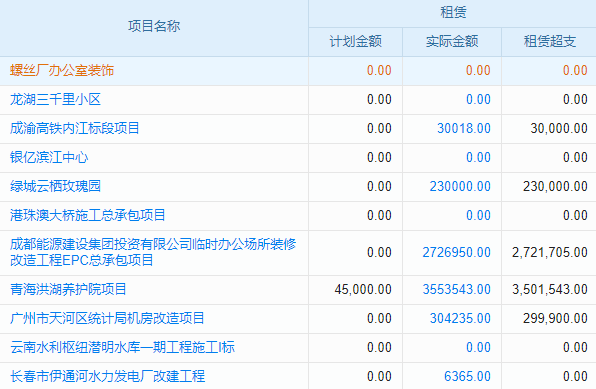 免費CRM系統(tǒng)哪家強？全面剖析助你挑對營銷管理神器