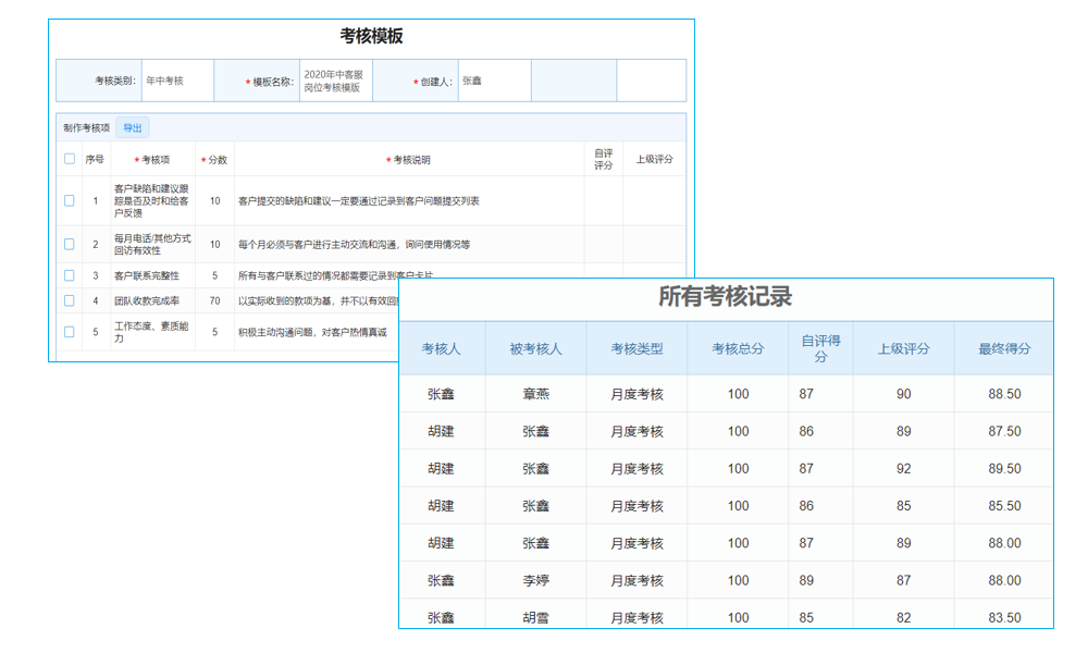 浦東新區(qū)ERP財(cái)務(wù)軟件：價(jià)格受何影響？怎樣選更靠譜？