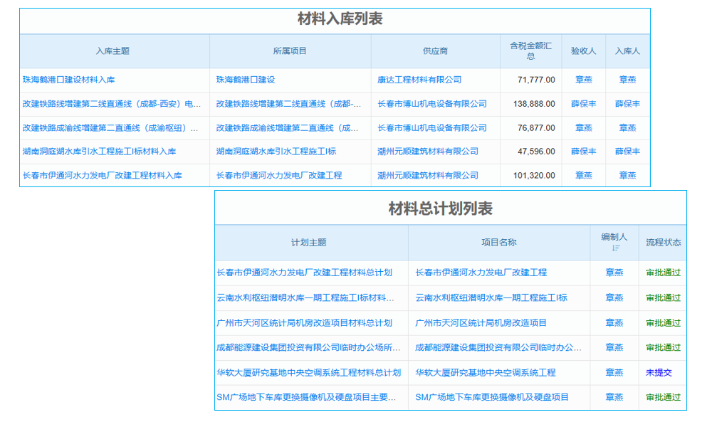 中山玩具企業(yè)專屬ERP定制方案，革新管理效能，決勝行業(yè)競爭