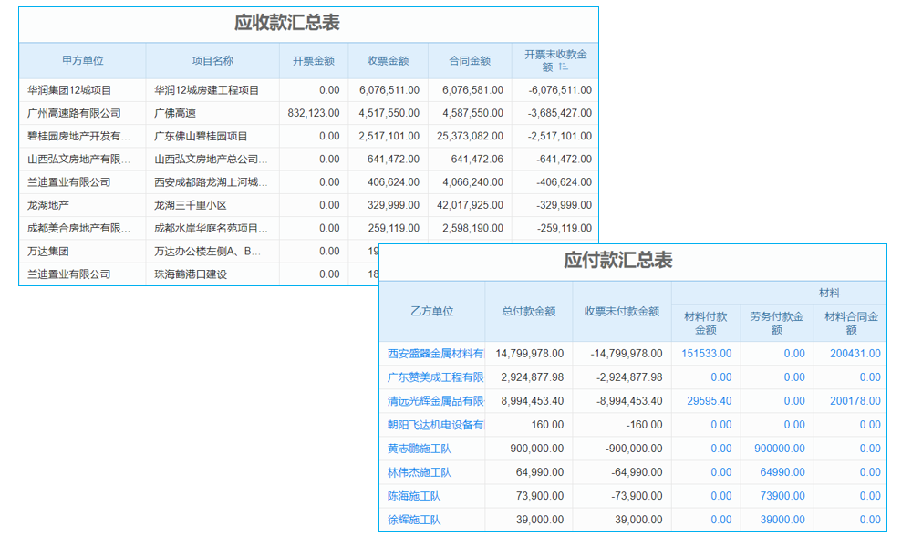 ERP財務(wù)軟件哪個好？精選推薦，助你輕松決策！