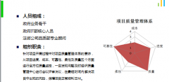 免費(fèi)OA辦公系統(tǒng)徹底改變了以往的辦公模式