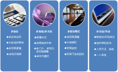近日，XXXX小額貸款有限公司OA項(xiàng)目順利驗(yàn)收！