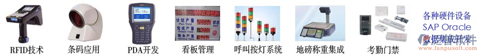 硬件設備數(shù)據(jù)集成