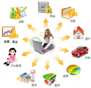 下載財務管理軟件體驗一下泛普軟件吧！