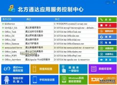 通達(dá)OA2013版升級(jí)步驟，我們來(lái)發(fā)布