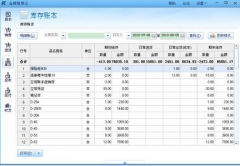 金蝶智慧記實(shí)現(xiàn)政府、醫(yī)院、患者等多方共贏