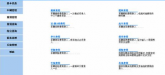 車隊(duì)管理軟件前后的效率對(duì)比
