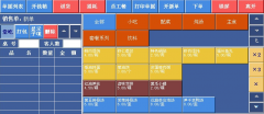餐館管理系統(tǒng)解決方案