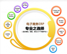 電商erp系統(tǒng)優(yōu)勢有哪些？