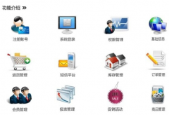 電商erp系統(tǒng)具體有哪些功能特點呢？