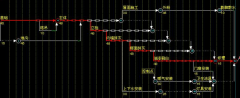 夢(mèng)龍項(xiàng)目管理軟件功能強(qiáng)勁